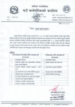 व्यवसाय दर्ता तथा नवीकरण सम्बन्धी सार्वजनिक सूचना